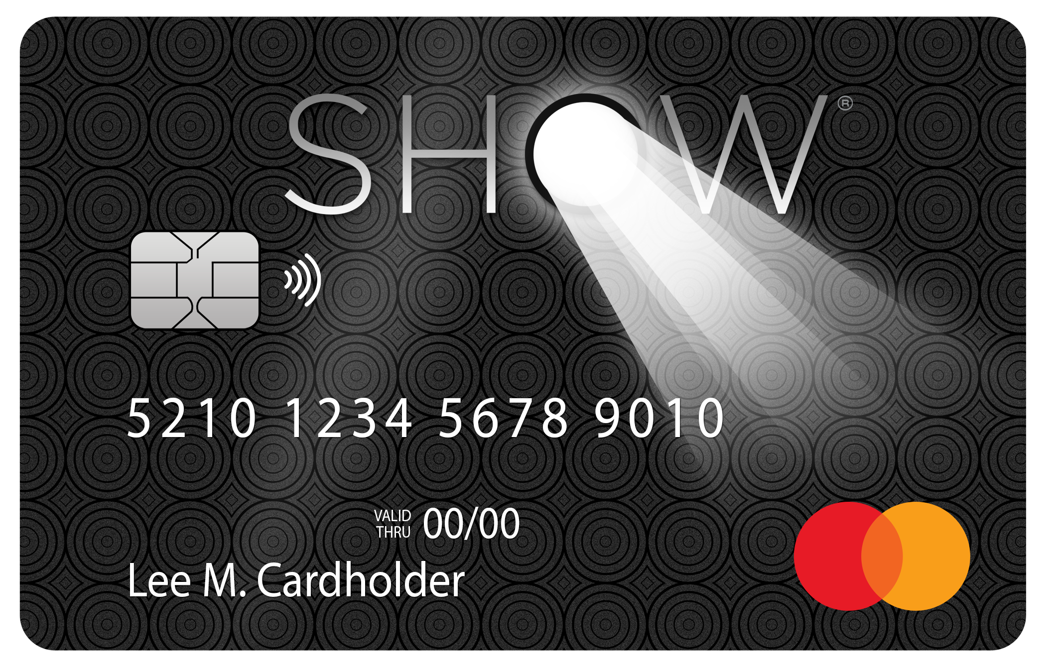 SHOW Credit card